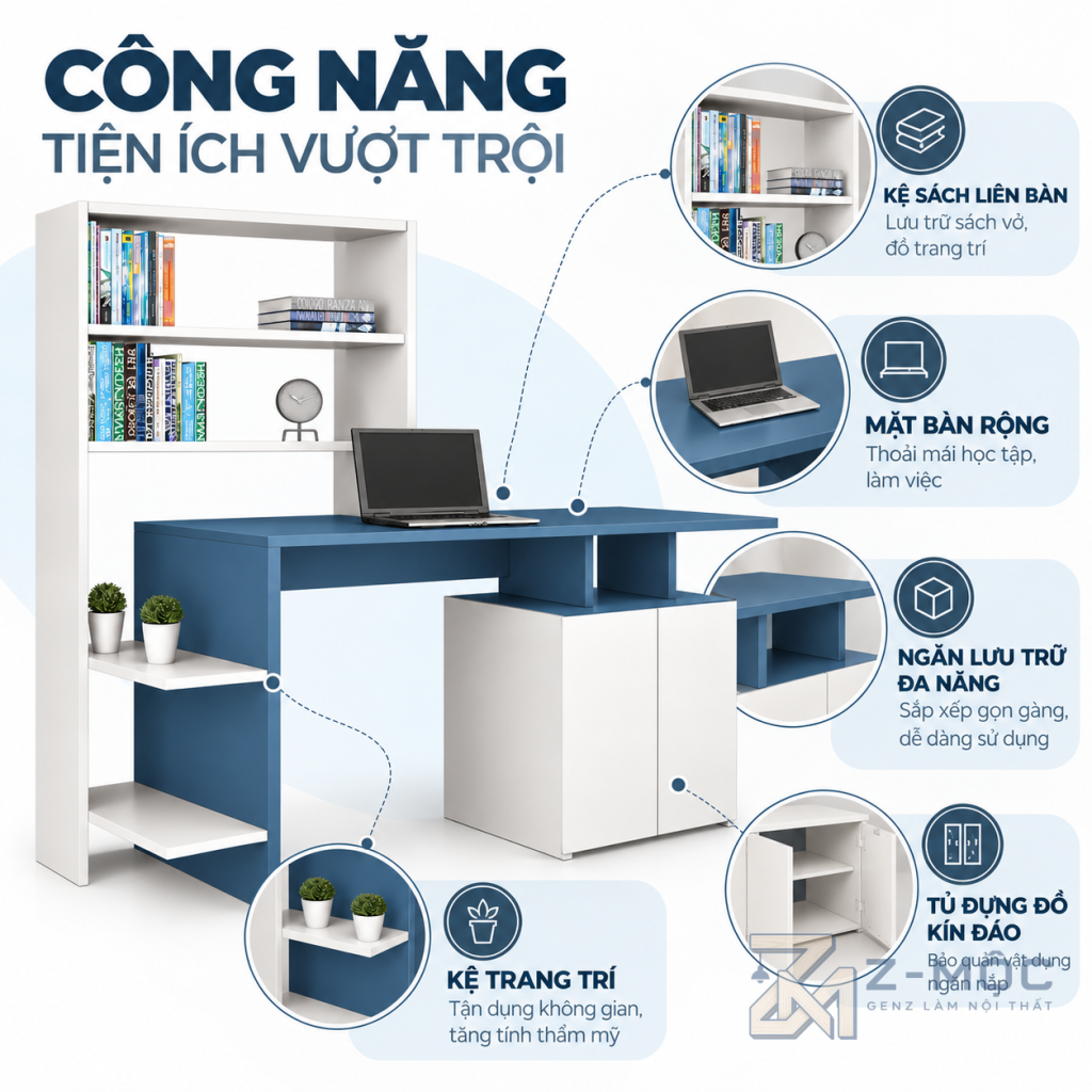 Z-MỘC