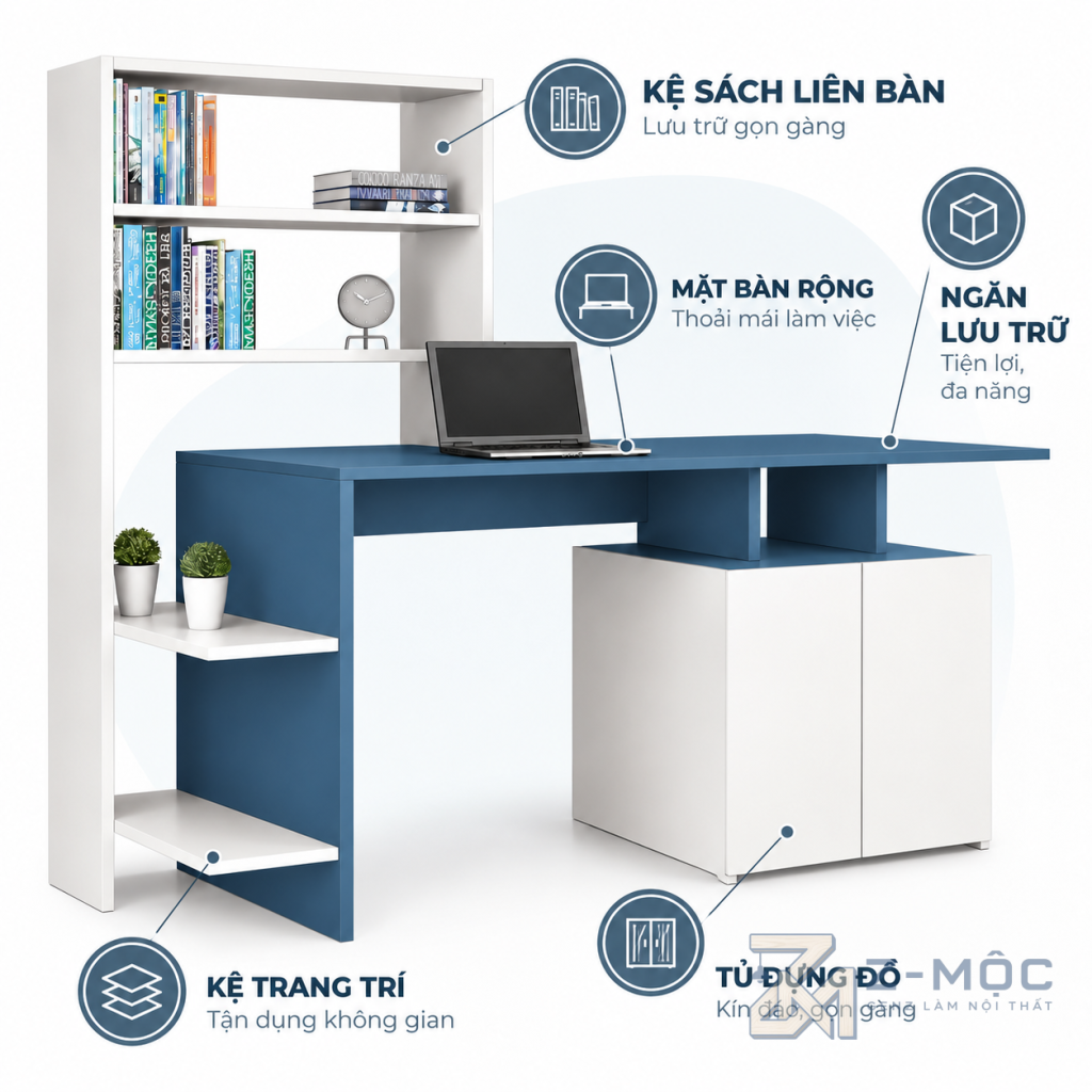 Z-MỘC