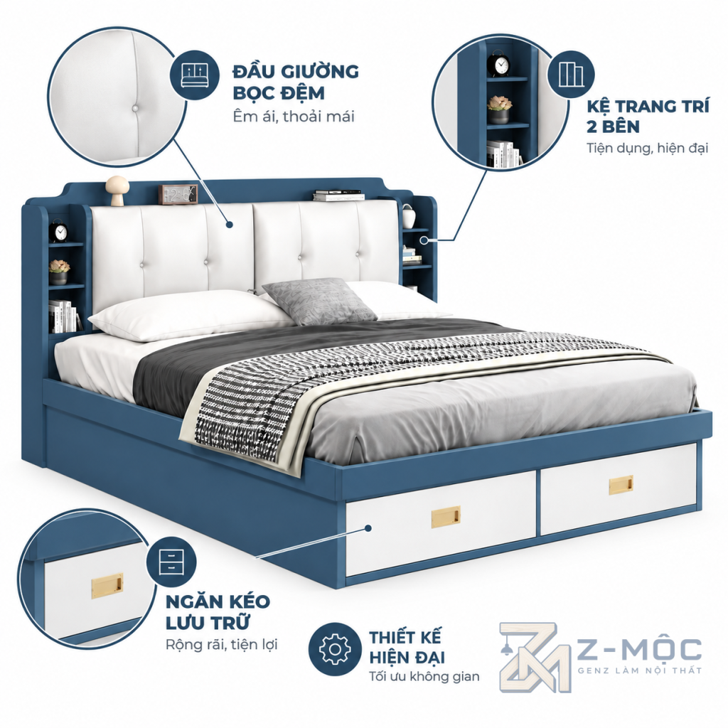 Z-MỘC