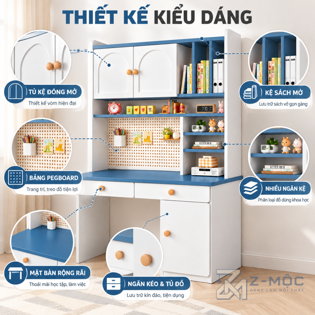 Z-MỘC