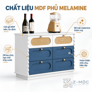 Chất Liệu Gỗ MDF Phủ Melamine Bền Đẹp