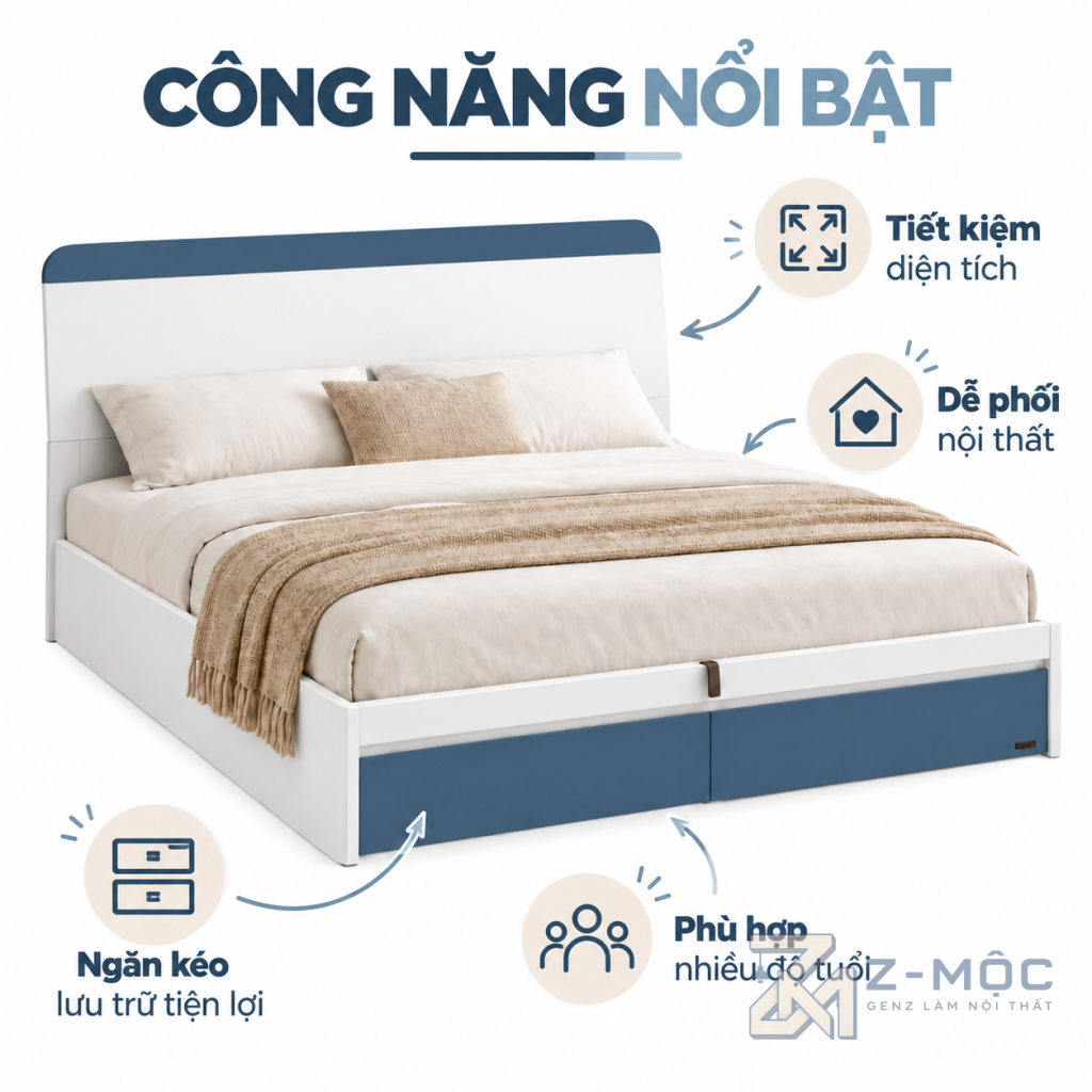 Z-MỘC